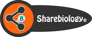 sharebiology logo